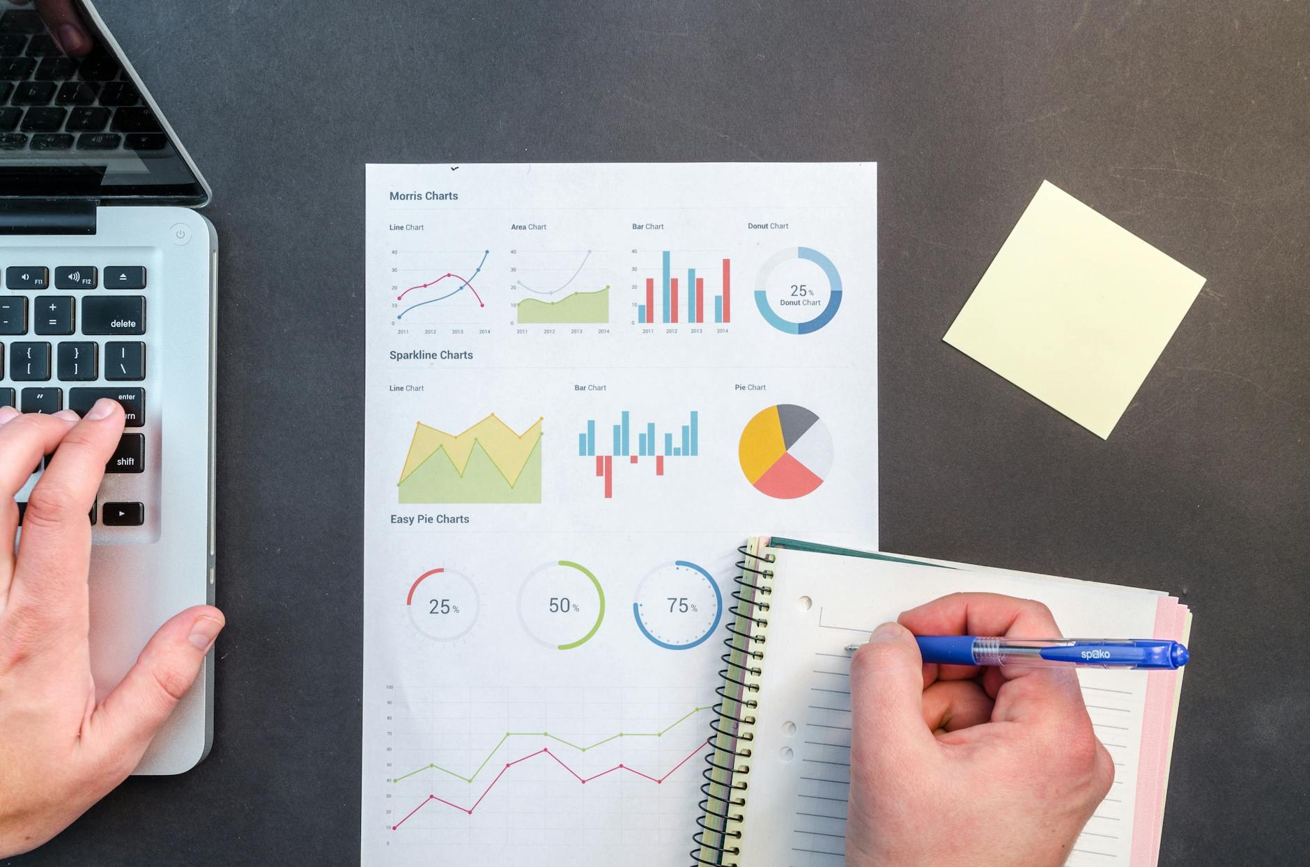 Knowledge capture and team expertise documentation